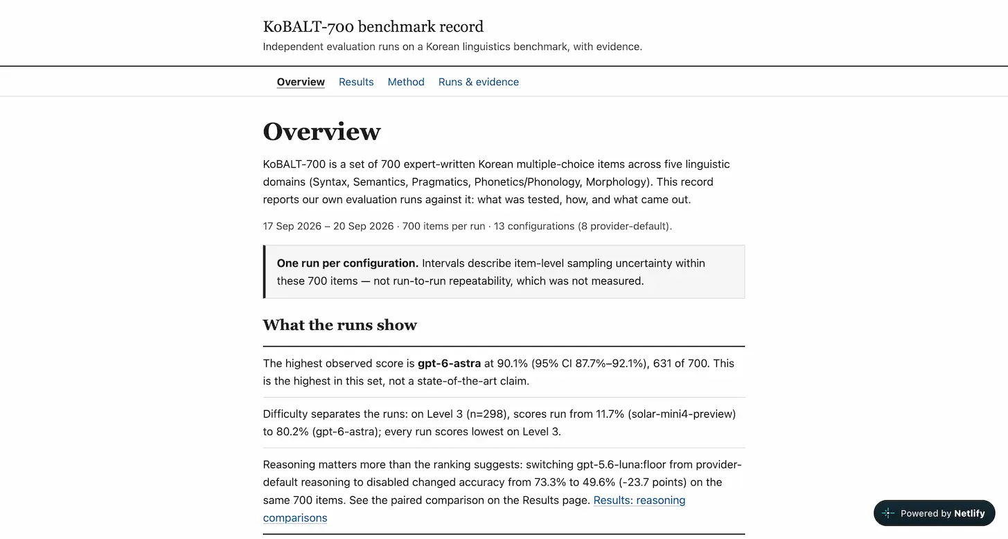 KoBALT-700 benchmark record